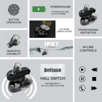 Boltune BT-BH029 True wireless stereo Earbuds tws bluetooth headphone Bluetooth Headset (Black, True Wireless) Boltune BT-BH029 True wireless stereo Earbuds tws bluetooth headphone Bluetooth Headset (Black, True Wireless)